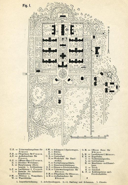Situationsplan von 1893